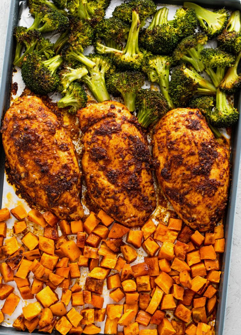 Baked Chicken with Roasted Veggies
